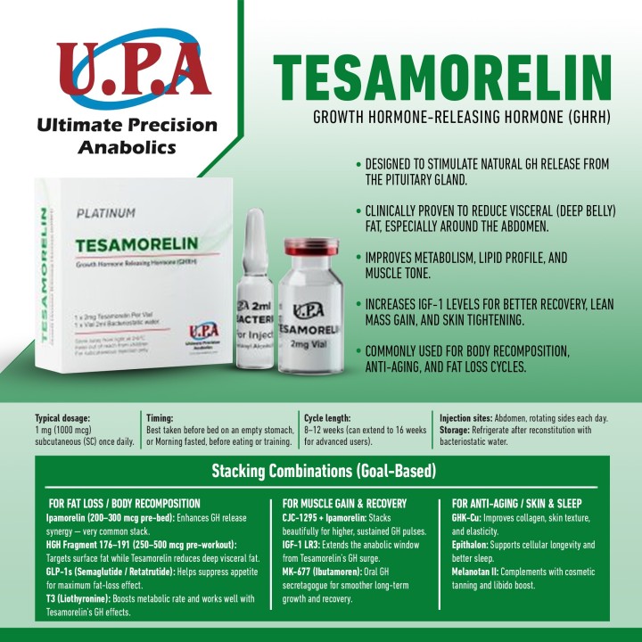UPA TESAMORELIN 2mg Vial