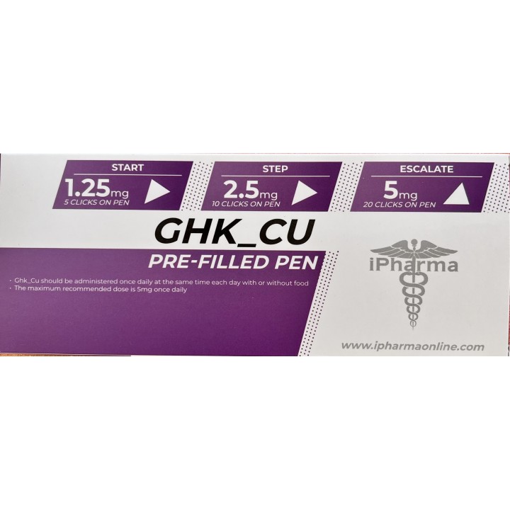 IPharma GHK-CU